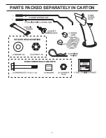 Предварительный просмотр 4 страницы Poulan Pro 415324 Owner'S Manual