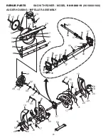 Предварительный просмотр 20 страницы Poulan Pro 415324 Owner'S Manual