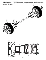 Предварительный просмотр 30 страницы Poulan Pro 415324 Owner'S Manual