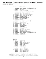 Предварительный просмотр 31 страницы Poulan Pro 416751 Owner'S Manual