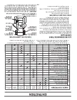 Предварительный просмотр 46 страницы Poulan Pro 418743 Operator'S Manual