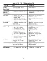 Предварительный просмотр 38 страницы Poulan Pro 418769 Operator'S Manual