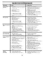 Предварительный просмотр 39 страницы Poulan Pro 418769 Operator'S Manual