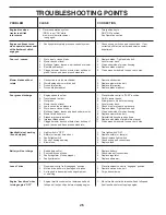 Preview for 26 page of Poulan Pro 418774 Operator'S Manual