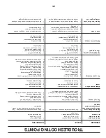 Preview for 35 page of Poulan Pro 418774 Operator'S Manual