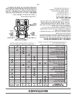 Preview for 47 page of Poulan Pro 418774 Operator'S Manual