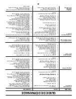 Preview for 37 page of Poulan Pro 418793 Operator'S Manual