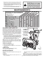 Предварительный просмотр 32 страницы Poulan Pro 418984 Owner'S Manual