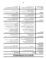 Preview for 35 page of Poulan Pro 419450 Operator'S Manual