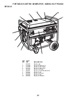 Preview for 22 page of Poulan Pro 420077 Owner'S Manual