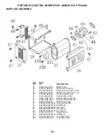 Preview for 24 page of Poulan Pro 420077 Owner'S Manual