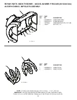 Предварительный просмотр 22 страницы Poulan Pro 420904 Owner'S Manual