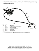 Предварительный просмотр 25 страницы Poulan Pro 420904 Owner'S Manual