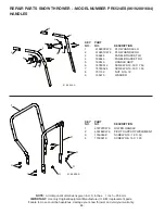 Предварительный просмотр 26 страницы Poulan Pro 420904 Owner'S Manual