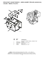 Предварительный просмотр 33 страницы Poulan Pro 420904 Owner'S Manual