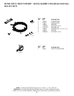 Предварительный просмотр 36 страницы Poulan Pro 420904 Owner'S Manual