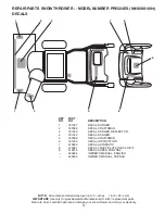 Предварительный просмотр 37 страницы Poulan Pro 420904 Owner'S Manual