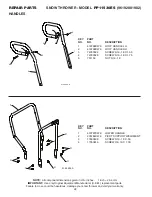 Предварительный просмотр 28 страницы Poulan Pro 420915 Owner'S Manual