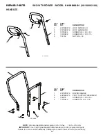 Preview for 26 page of Poulan Pro 420917 Owner'S Manual