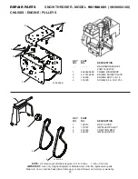 Preview for 33 page of Poulan Pro 420917 Owner'S Manual