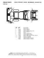 Preview for 37 page of Poulan Pro 420917 Owner'S Manual