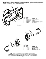 Предварительный просмотр 22 страницы Poulan Pro 420923 Owner'S Manual