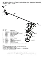 Предварительный просмотр 24 страницы Poulan Pro 420923 Owner'S Manual