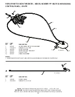 Предварительный просмотр 25 страницы Poulan Pro 420923 Owner'S Manual