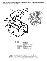 Предварительный просмотр 33 страницы Poulan Pro 420923 Owner'S Manual