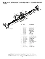 Предварительный просмотр 36 страницы Poulan Pro 420923 Owner'S Manual