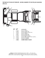 Предварительный просмотр 38 страницы Poulan Pro 420923 Owner'S Manual