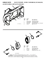 Предварительный просмотр 22 страницы Poulan Pro 420925 Owner'S Manual