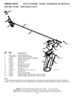 Предварительный просмотр 26 страницы Poulan Pro 420925 Owner'S Manual