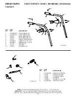 Предварительный просмотр 27 страницы Poulan Pro 420925 Owner'S Manual