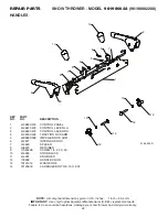 Предварительный просмотр 28 страницы Poulan Pro 420925 Owner'S Manual