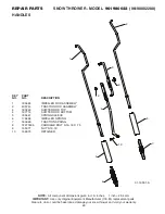 Предварительный просмотр 29 страницы Poulan Pro 420925 Owner'S Manual