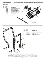 Предварительный просмотр 30 страницы Poulan Pro 420925 Owner'S Manual