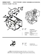 Предварительный просмотр 34 страницы Poulan Pro 420925 Owner'S Manual