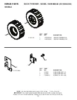 Предварительный просмотр 36 страницы Poulan Pro 420925 Owner'S Manual