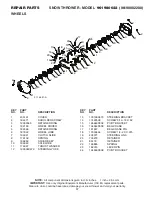 Предварительный просмотр 37 страницы Poulan Pro 420925 Owner'S Manual