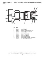 Предварительный просмотр 39 страницы Poulan Pro 420925 Owner'S Manual