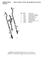 Предварительный просмотр 28 страницы Poulan Pro 421064 Owner'S Manual