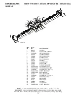 Предварительный просмотр 35 страницы Poulan Pro 421064 Owner'S Manual