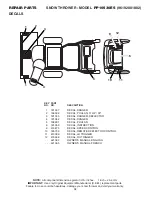 Предварительный просмотр 38 страницы Poulan Pro 421064 Owner'S Manual