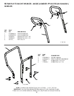 Предварительный просмотр 26 страницы Poulan Pro 421281 Owner'S Manual