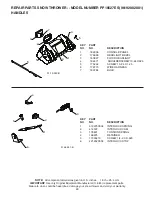 Предварительный просмотр 29 страницы Poulan Pro 421281 Owner'S Manual