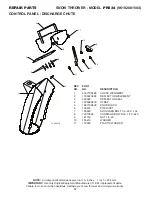 Предварительный просмотр 24 страницы Poulan Pro 421466 Owner'S Manual