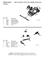 Предварительный просмотр 27 страницы Poulan Pro 421474 Owner'S Manual