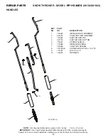 Предварительный просмотр 30 страницы Poulan Pro 421474 Owner'S Manual