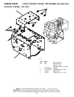 Предварительный просмотр 34 страницы Poulan Pro 421474 Owner'S Manual